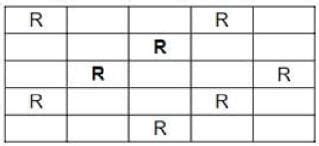 Practice Seating Arrangement - 1 Free MCQ Practice Test with Solutions ...