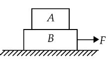 In figure, the coefficient of friction between the floor and the block ...
