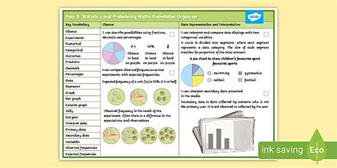 Year 6 Statistics and Probability Maths Knowledge Organiser