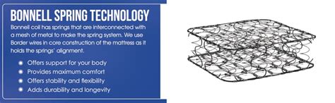 peps Spring Koil Cozy Firm Top 06 Inch Queen Size Mattress (78X60 Inch ...