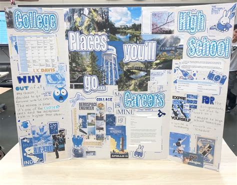 Tri Fold Poster Board Ideas