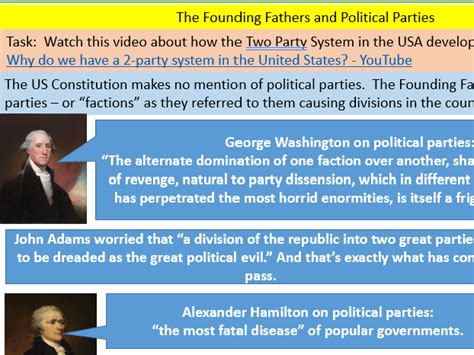 Two-Party System 的图像结果