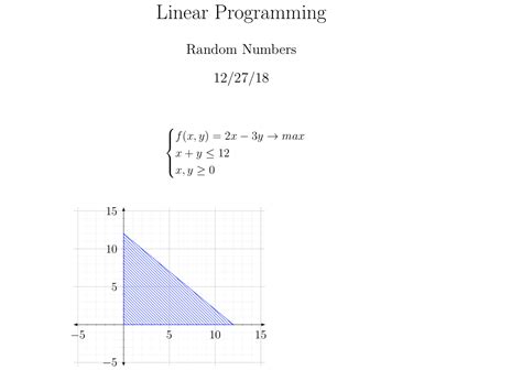 Image result for Linear Programming Plotting