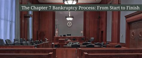 Image result for Chapter 7 Bankruptcy Process
