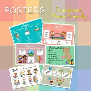 Language Tree Poster 的图像结果