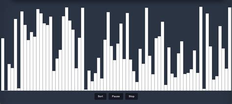 Image result for Sortieren Algorithmus