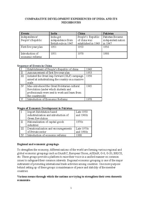 Comparative Development of India, China & Pakistan: Ch 10 Handout - Studocu