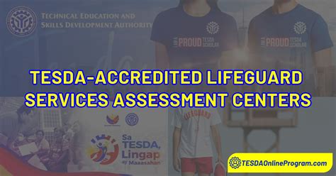 Rezultat imagine pentru Lifeguard Training Program