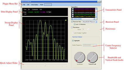 Image result for Spectrum Analyzer Plugin