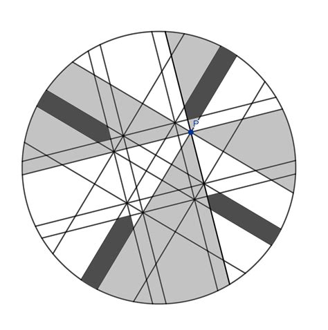 Algorithm Pizza Ricipie 的图像结果