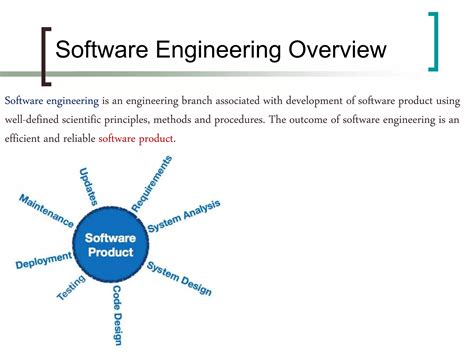 Software Engineering Tutorial 的图像结果