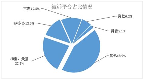 桂林“五一”接待量和旅游总消费额均大幅超越2019年同期_同比_景区_游客