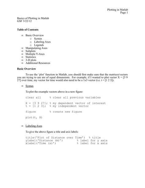 Image result for MATLAB Basic Plotting
