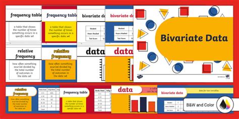 Eighth Grade Bivariate Data Unit Word Wall (teacher made)