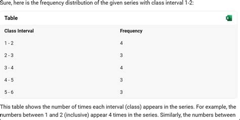 Construct the frequency distribution of the following series. (Taking ...
