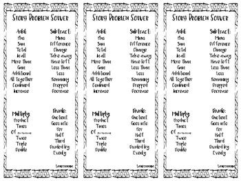 Story Problem-Solver 的图像结果