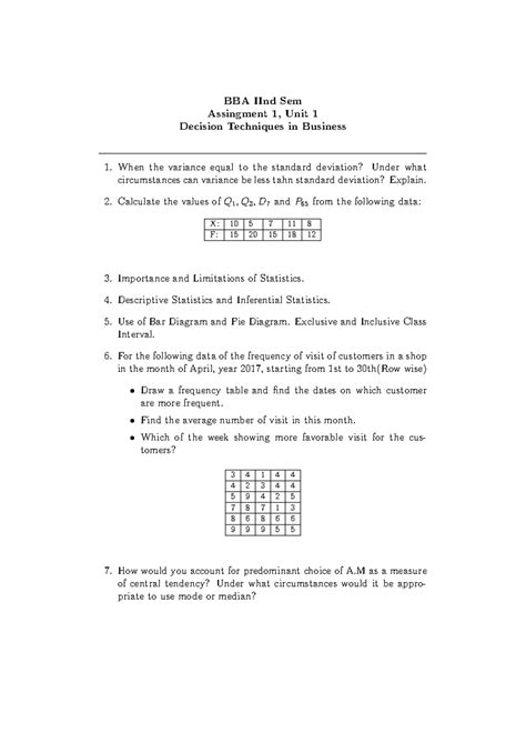 BBA II Sem DTB Assignment 1 Unit 1 - Decision Techniques Notes - Studocu