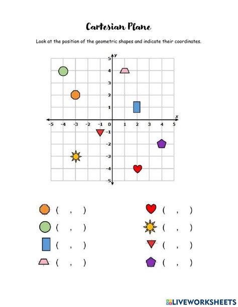 Image result for Cartesian Plane
