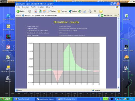 Computer Screen Simulation 的图像结果