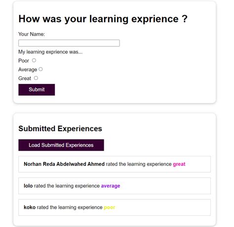Create a Survey From Using Java and HTML 的图像结果