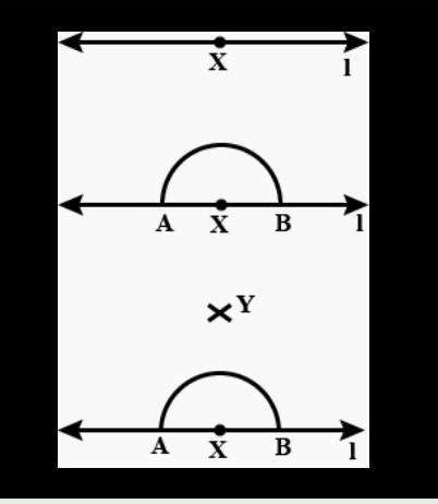 A point X lies above a line l. From X, draw a line XY perpendicular l ...