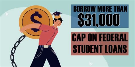 How to help your high school grad understand student loans