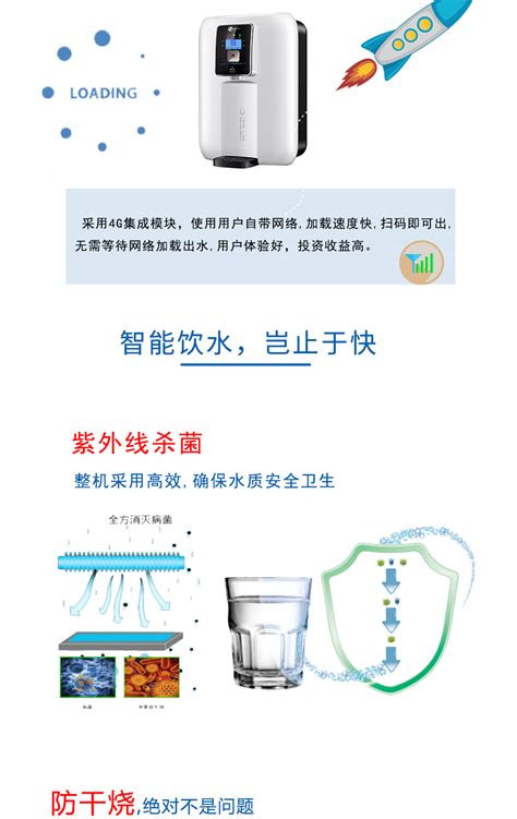 移动支付饮水机-物联网技术,远程充值,精格净水