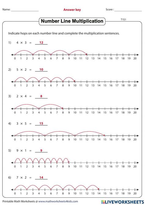 Image result for Multiplication On Number Line Worksheet
