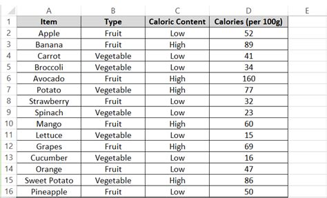 Image result for Sort Multiple Columns Excel