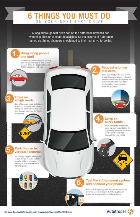 Image result for Test-Drive Intro