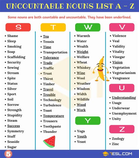 20 Worksheets 3rd Grade Spelling Words List 19 Of 36 ~ kidsworksheets