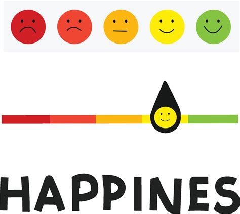 Scale Of Happiness