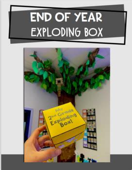 Image result for Exploding Memory Box