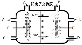 Image result for Computer Science Coding Python