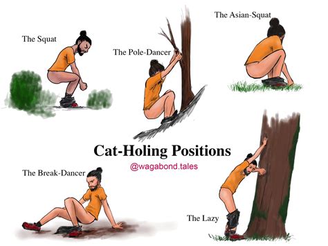 Different Ways To Poop