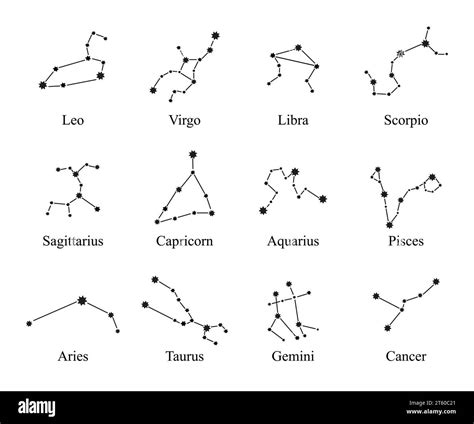 Zodiac constellations signs set vector. Constellations, collection of ...