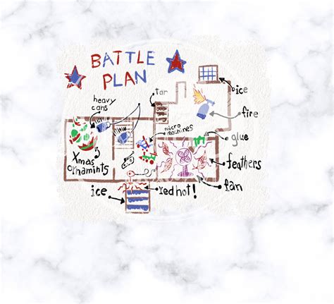 Home Alone Battle Plan Printable - Printable Templates