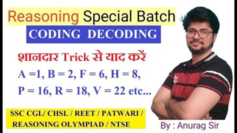 Image result for Coding/Decoding Alphabets