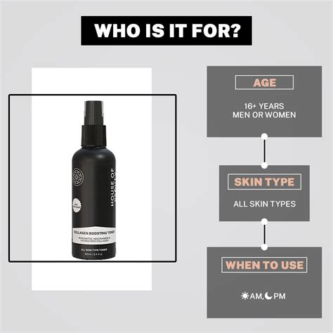 Collagen Boosting Mature Skin – House Of Beauty India