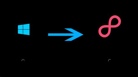 Image result for Change Boot Logo iOS