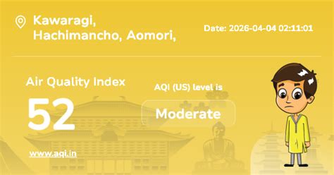 Índice de Calidad del Aire (AQI) de Kawaragi: Contaminación del Aire en ...