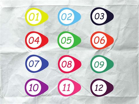 Hidden Spiritual Meanings of Numbers 1-12, and Symbolism - What Spiritual