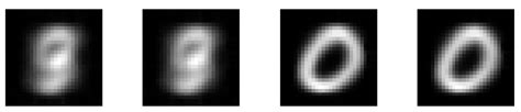 Interpretable Deep Prototype-Based Neural Networks: Can a 1 Look like a 0?