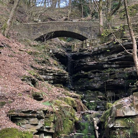 RIVINGTON TERRACED GARDENS (2025) All You Need to Know BEFORE You Go ...