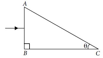 In the figure, a ray of light is perpendicular to the face AB of a ...