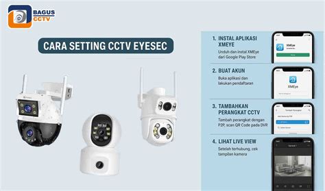 CCTV Setting 的图像结果
