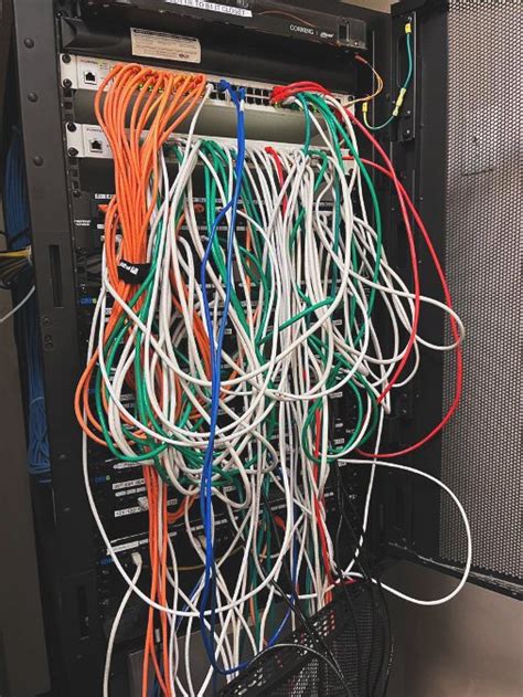 Image result for Wire Loc Procedure