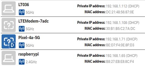 Network Address 的图像结果