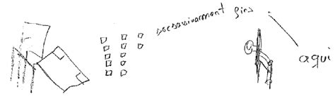 Rectangular Distribution Drawing 的图像结果