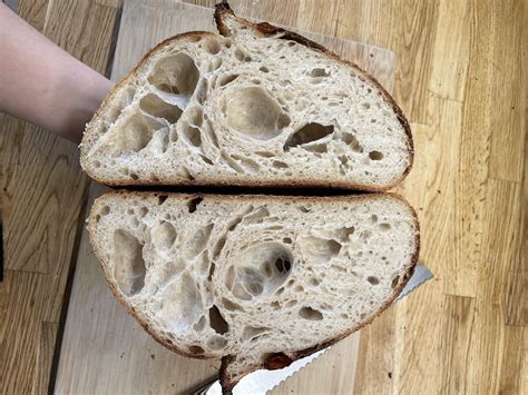 What Does Crumb Mean In Computer at Stacy Dyson blog